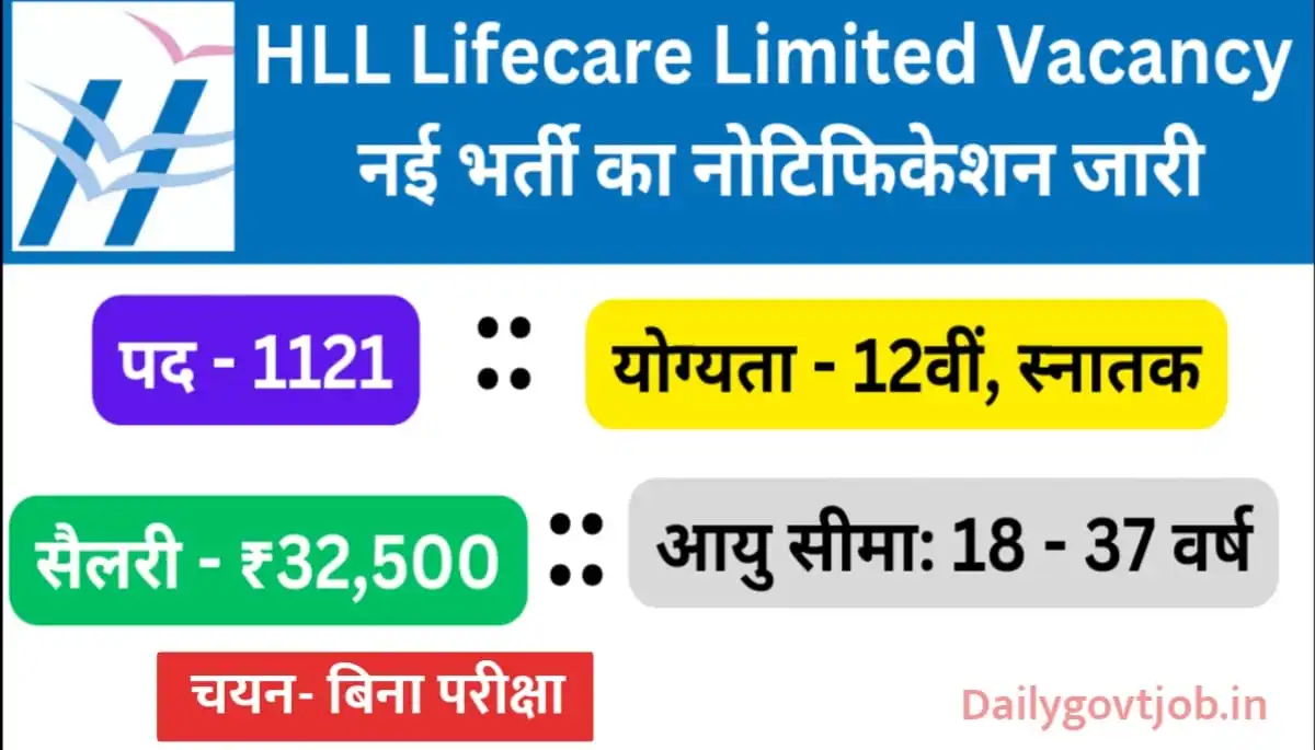 HLL Lifecare Recruitment 2024
