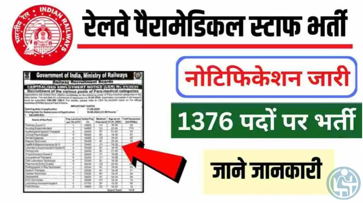 Railway Paramedical Recruitment 2024
