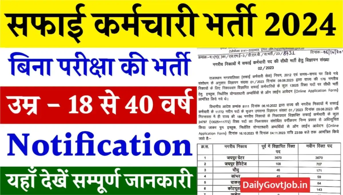 Safai Karmchari Bharti 2024