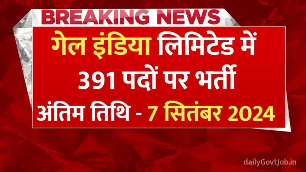 Gail Recruitment 2024