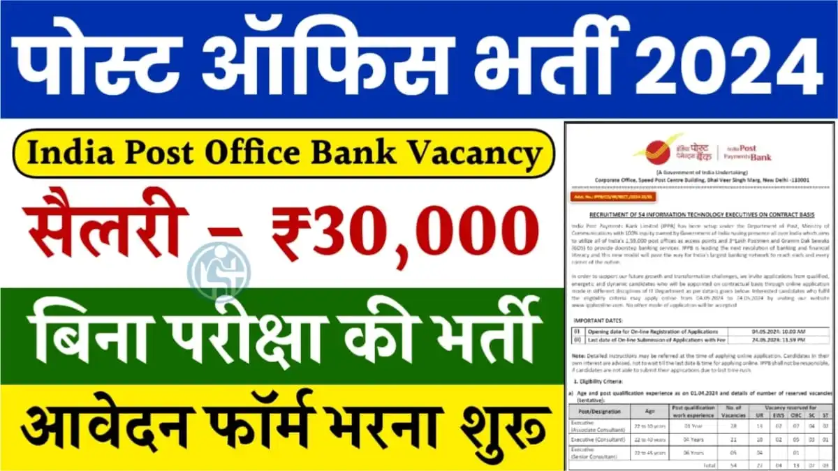 Gramin Dak Sevak Vacancy