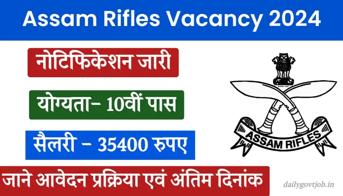 Assam Rifles Recruitment 2024