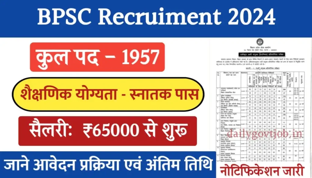 bpsc Notification 2024