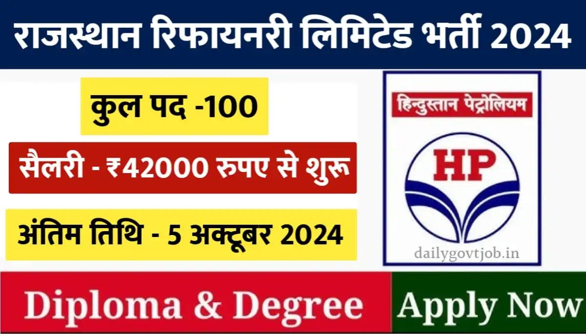 HRRL recruitment