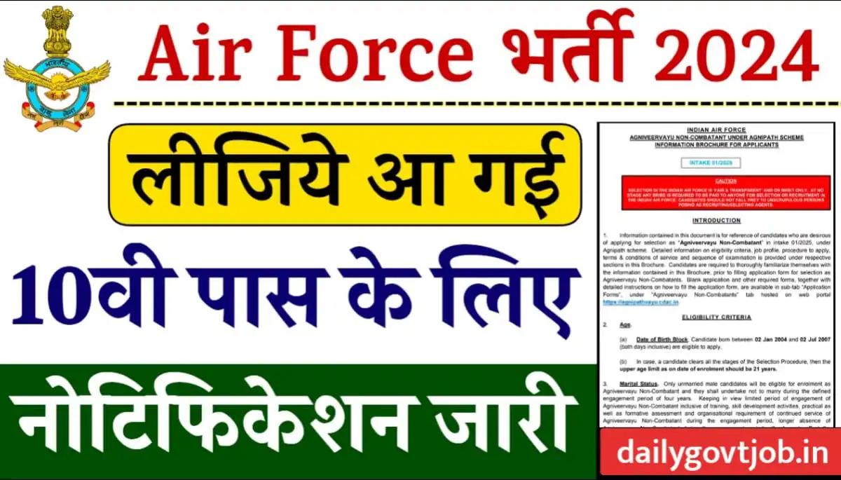Airforce Recruitment 2024