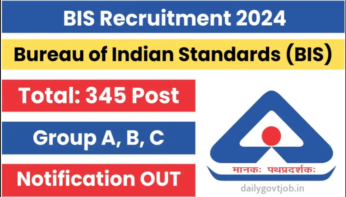 BIS Recruitment 2024