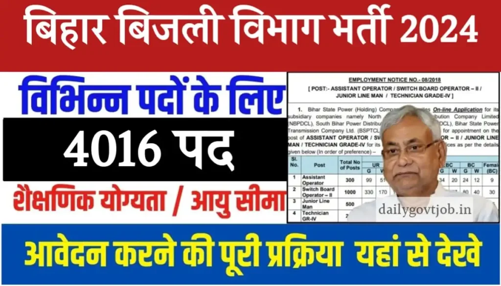 BSPHCL vacancy 2024