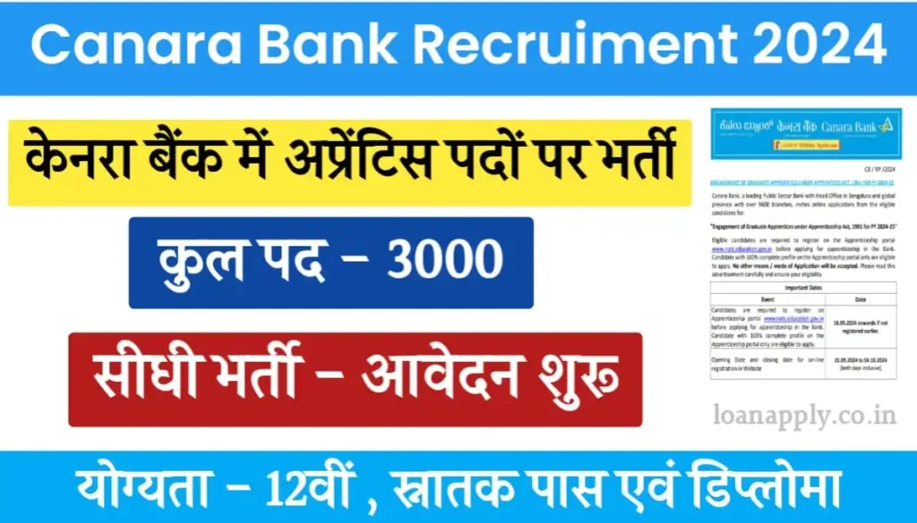 Canara Bank Vacancy 2024