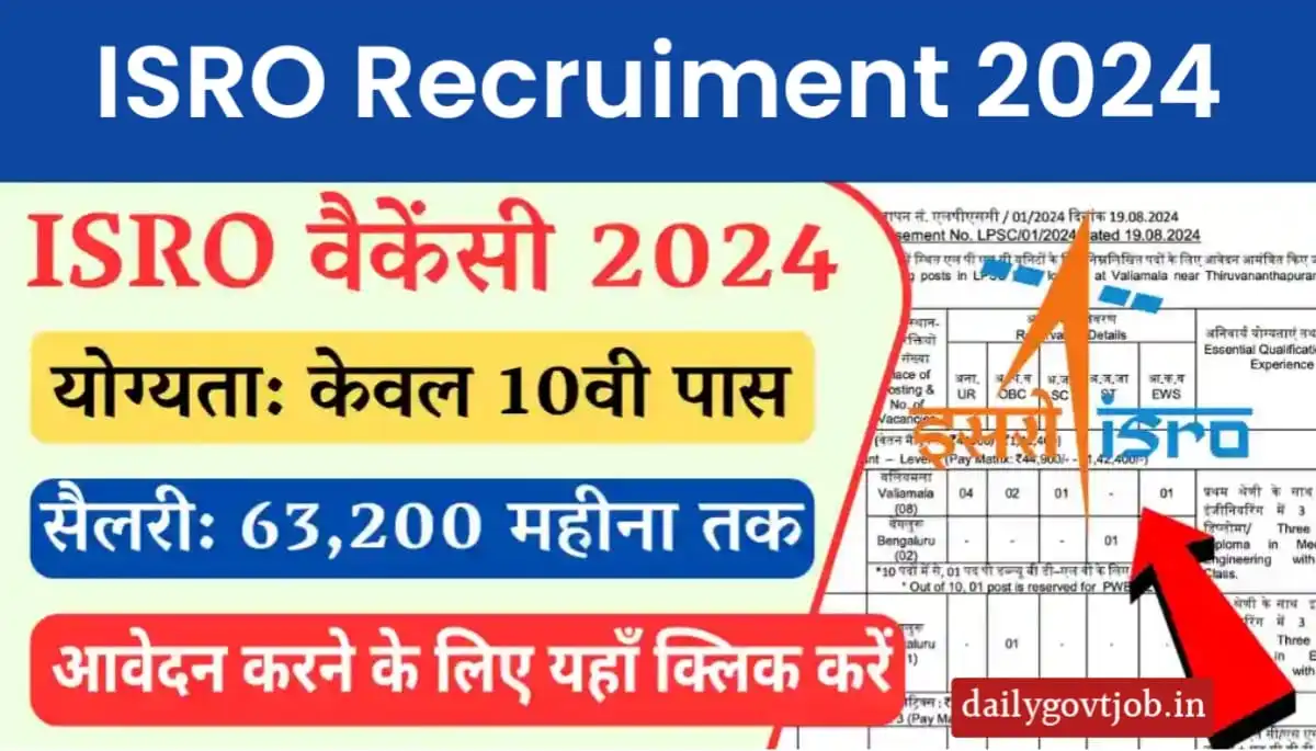 ISRO Vacancy 2024