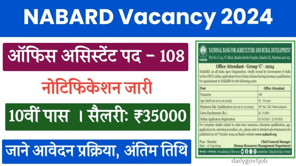 Nabard Notification 2024