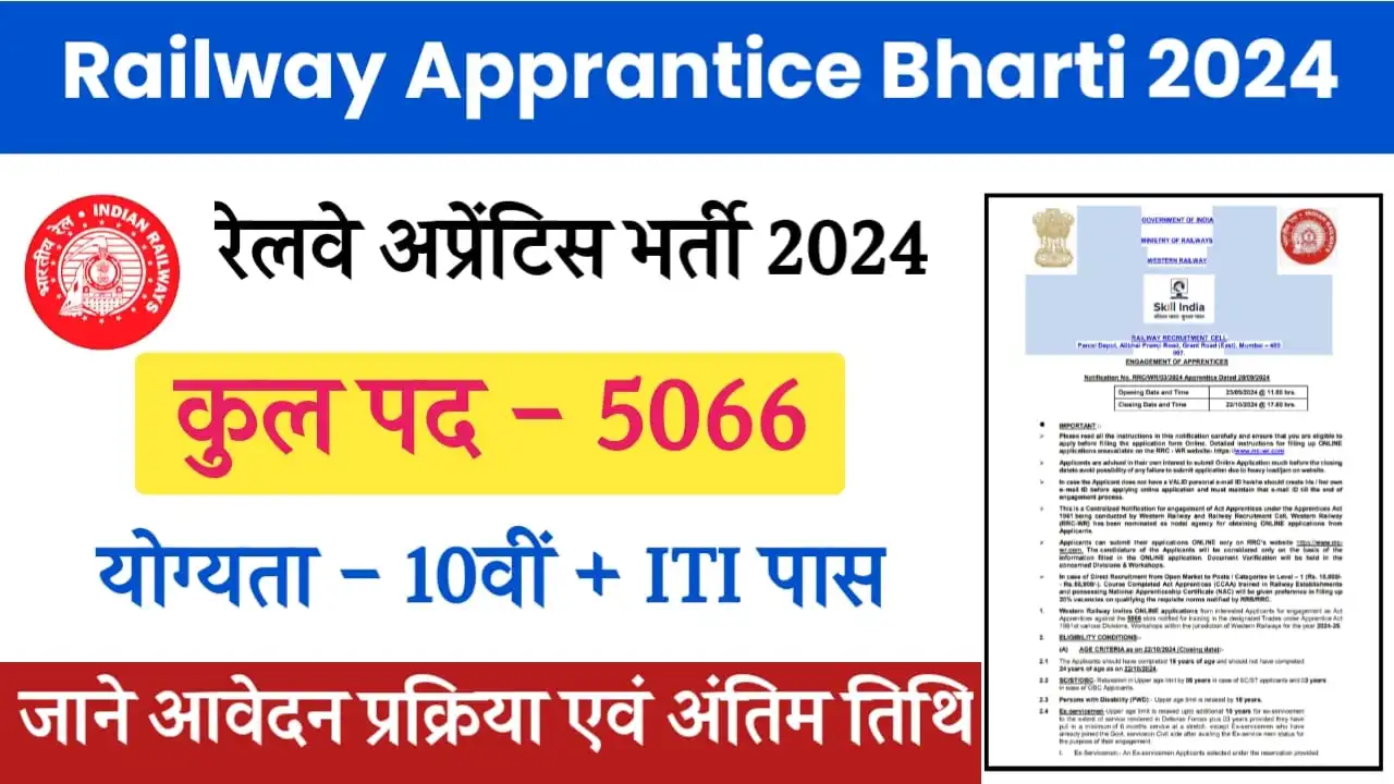 Railway Apprentice 2024 Apply Online