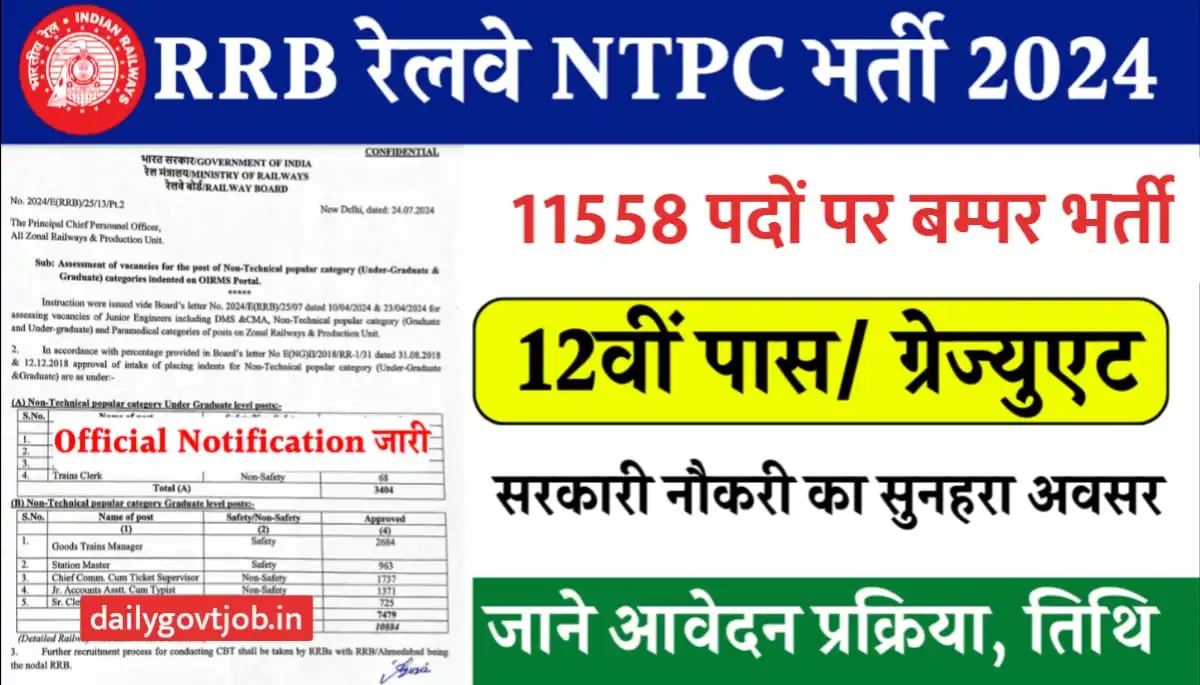 Railway NTPC Vacancy 2024