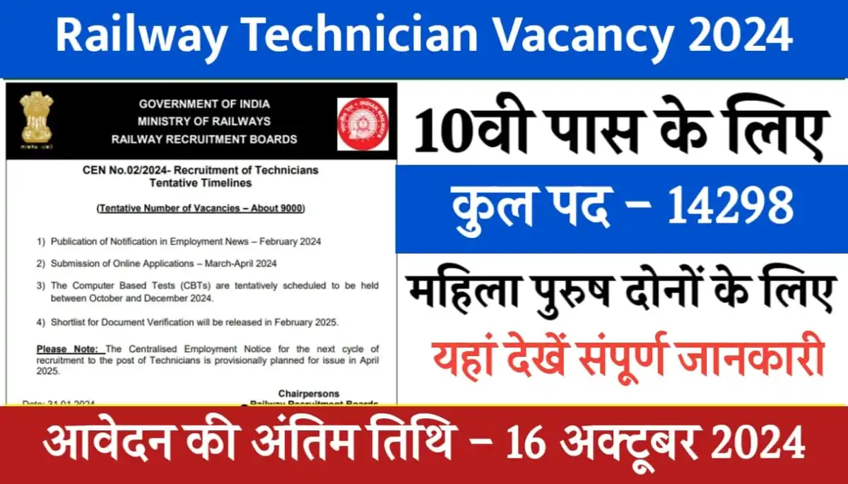 railway technician Recruitment 2024