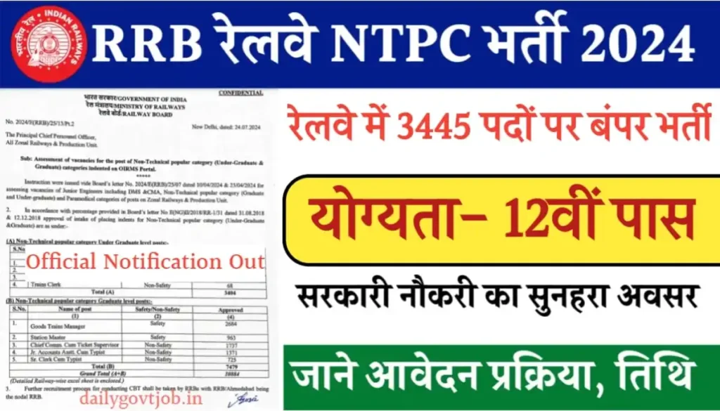 RRB NTPC Vacancy 2024