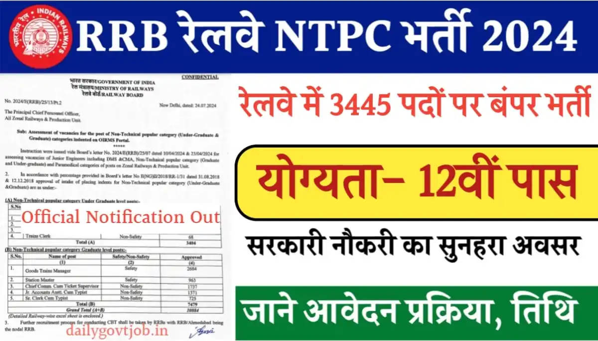RRB NTPC Vacancy 2024