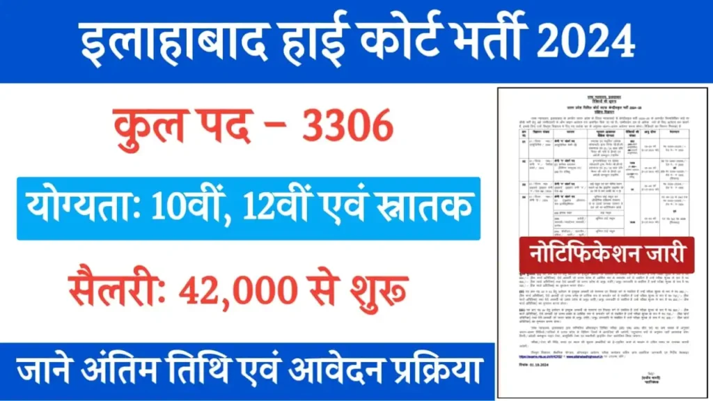 Allahabad High Court Vacancy