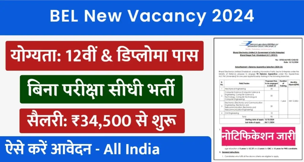Bharat Electronics Limited vacancy