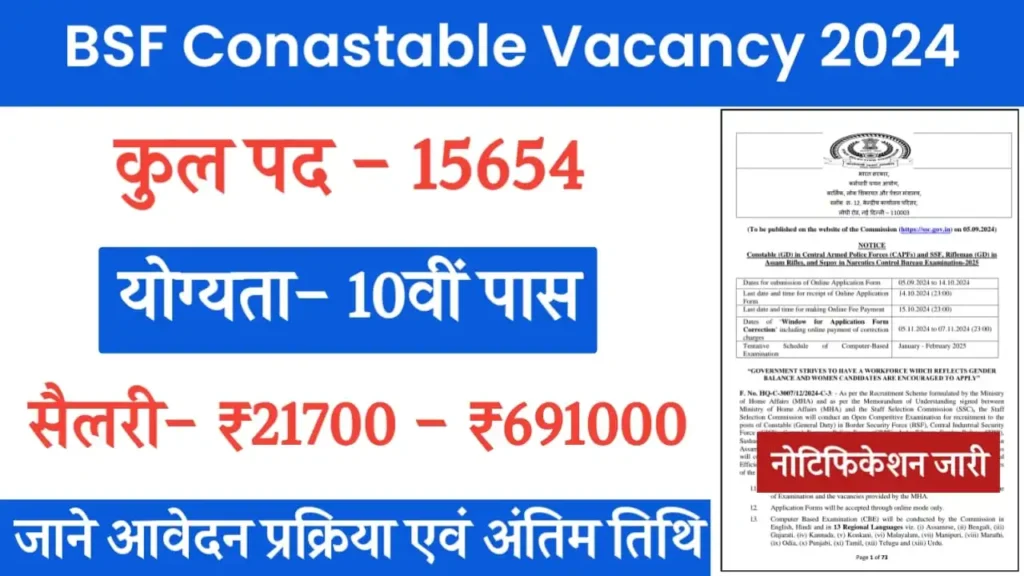 BSF Vacancy 2024