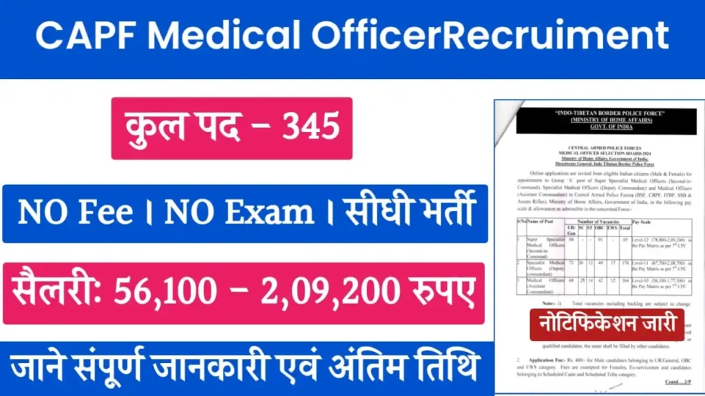 CAPF Medical Officer Recruitment 2024