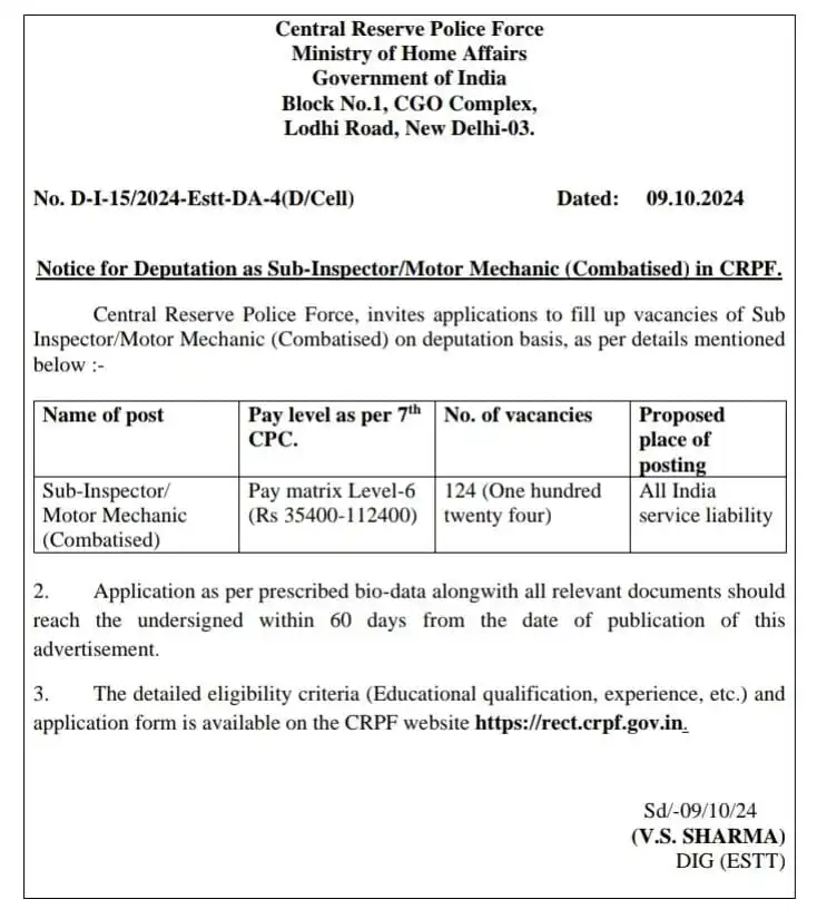 CRPF Vacancy 2024