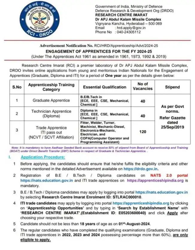 DRDO Apprentice Recruitment 2024