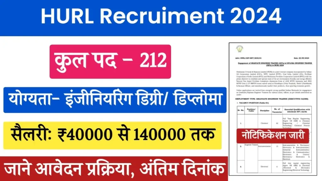 HURL Recruitment 2024