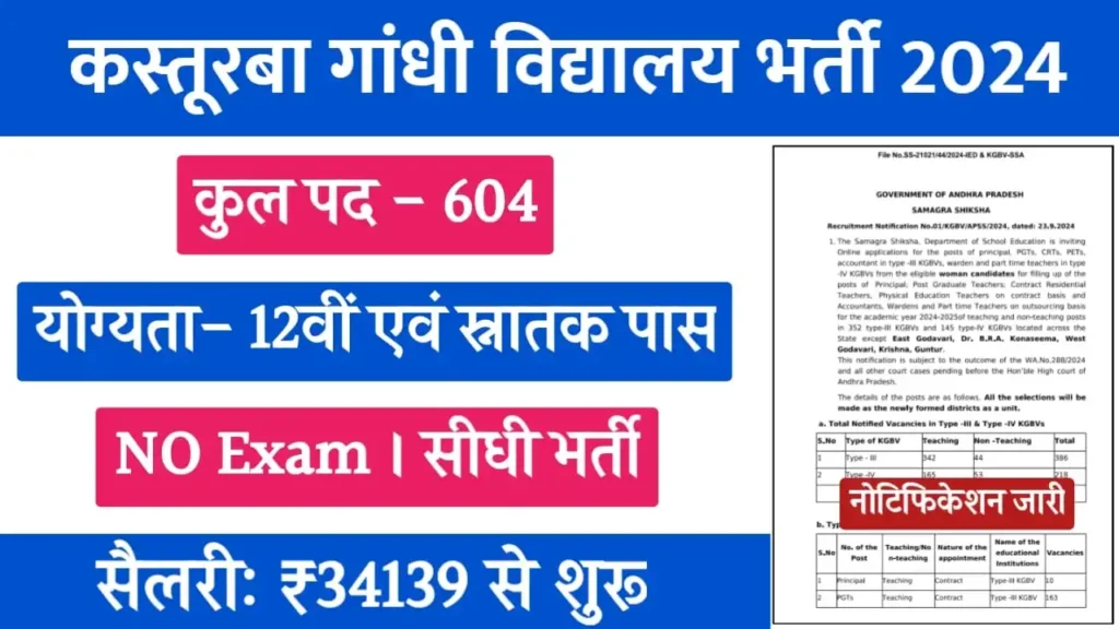 Kasturba Gandhi Balika Vidyalaya Vacancy 2024