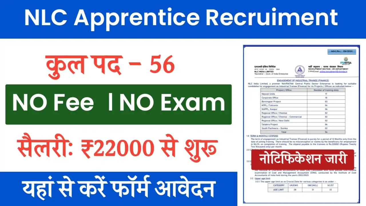 NLC Recruitment 2024