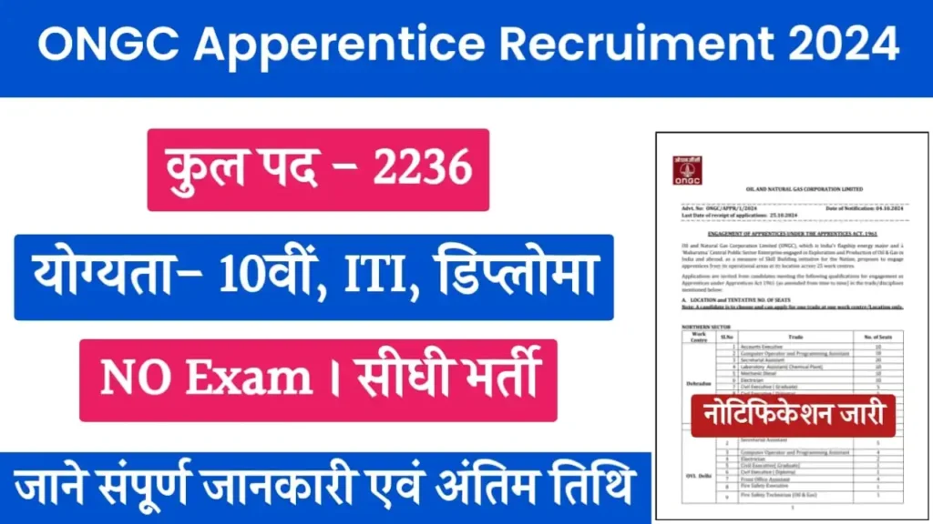 ONGC Apprentice Recruitment 2024