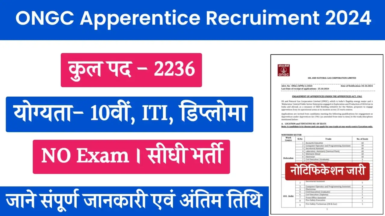 ONGC Apprentice Recruitment 2024