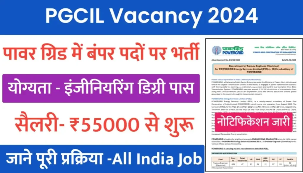 PGCIL Recruitment 2024