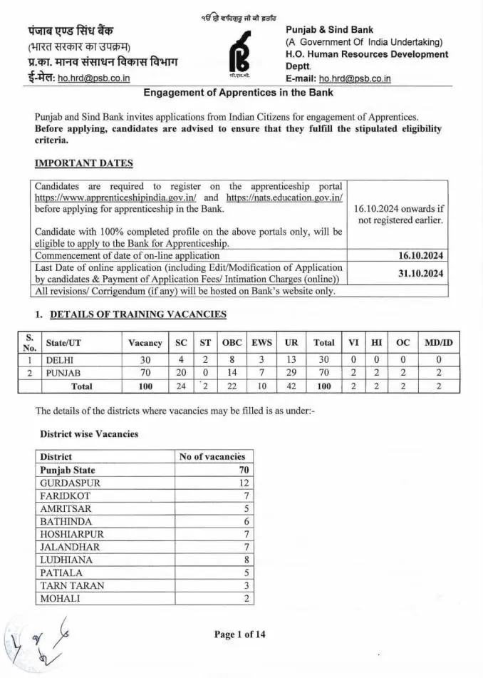 Punjab and Sind Bank Vacancy 2024