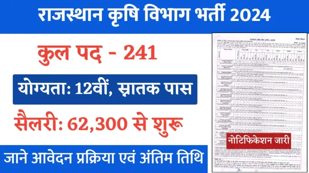 RPSC Agriculture Department Vacancy 2024