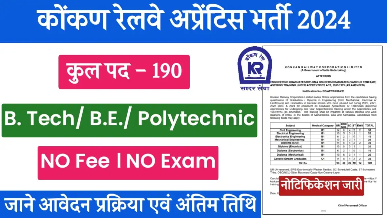 Railway Apprentice Vacancy 2024