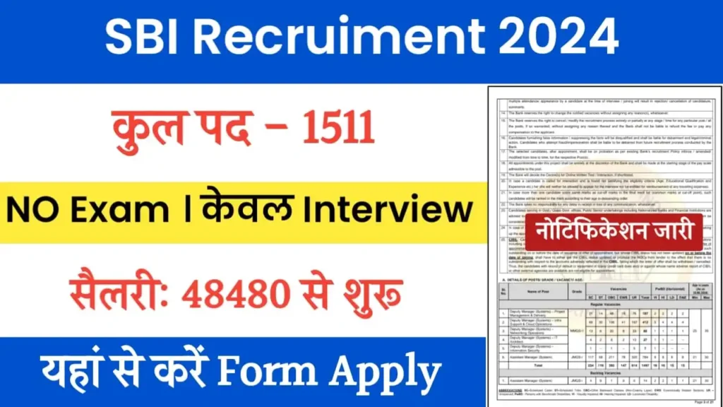SBI Recruitment Vacancy