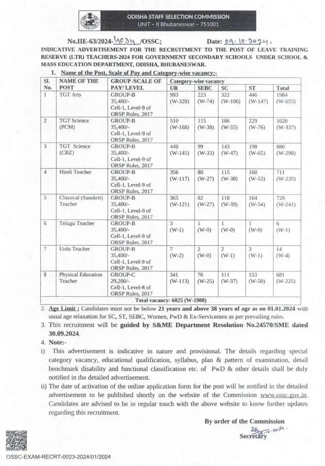 Teacher Recruitment 2024