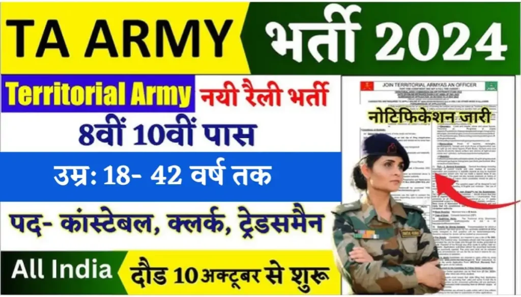 Territorial Army Recruitment 2024 PDF