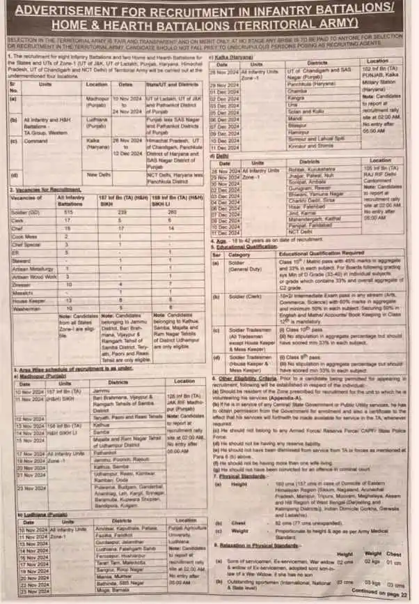 Indian Army Recruitment 2024 Apply Online Date