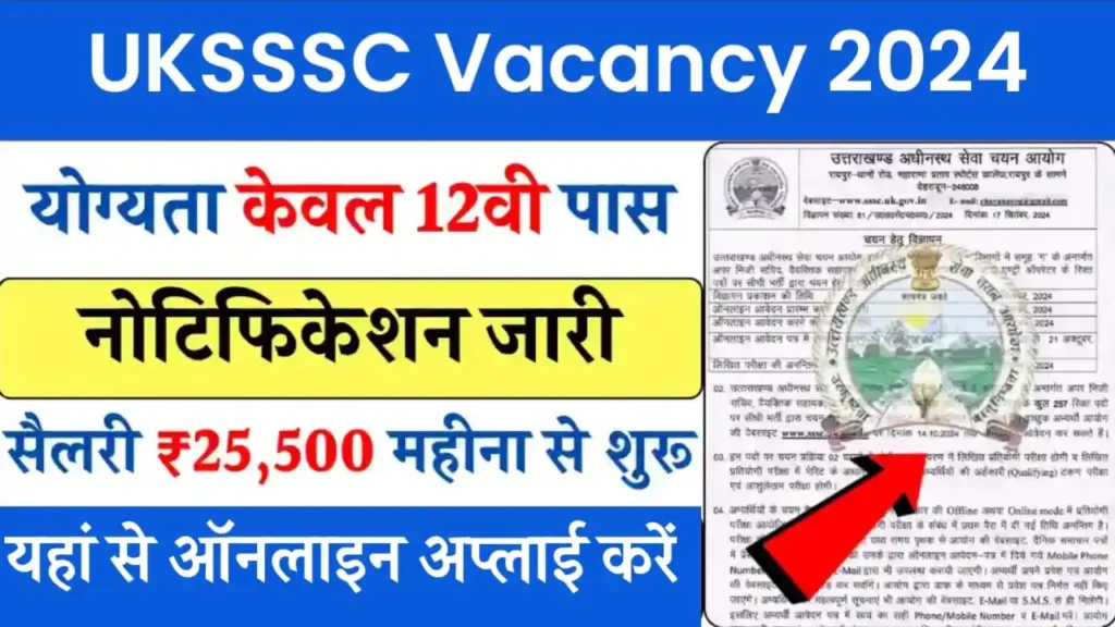 UKSSSC Vacancy 2024