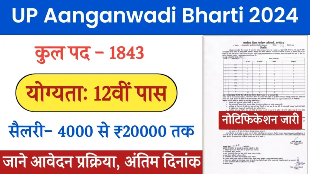 UP Anganwadi Bharti 2024