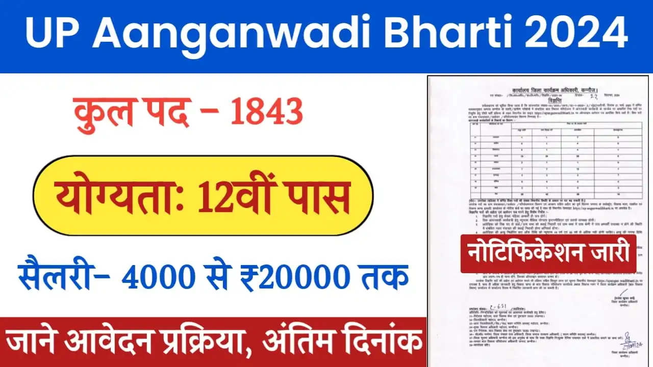 UP Anganwadi Bharti 2024
