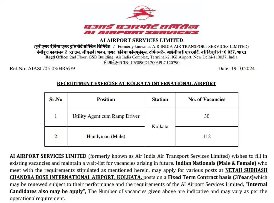 AI Airport Services Limited Recruitment 2024