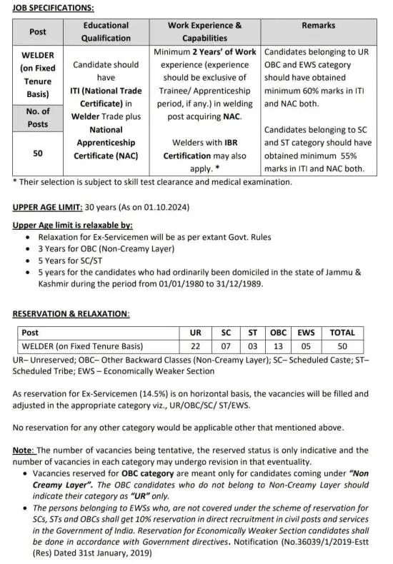 BHEL Recruitment 2024