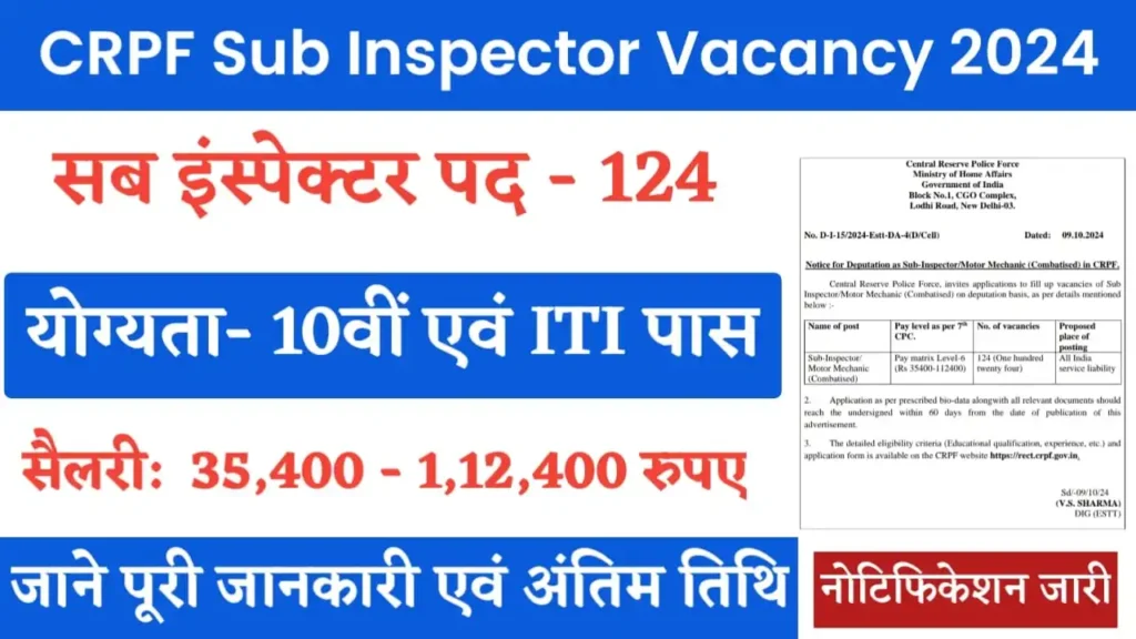CRPF Apply Online 2024