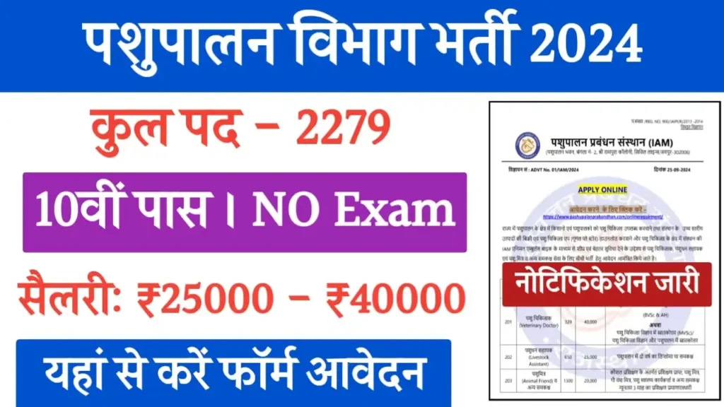 Pashupalan Vibhag Bharti 2024