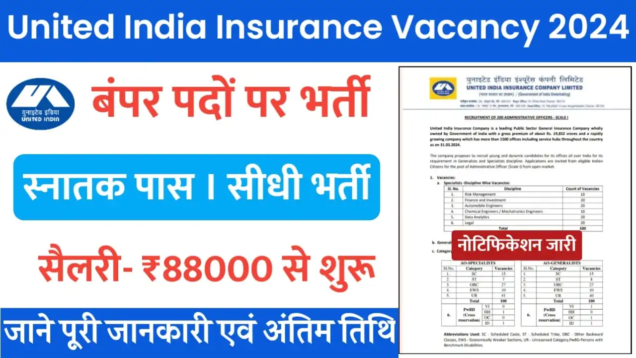 united india insurance vacancy