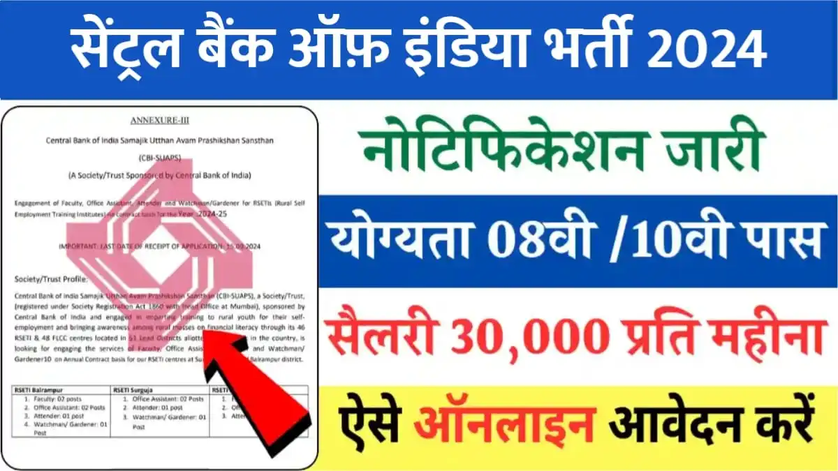 Central Bank Of India Recruitment 2024