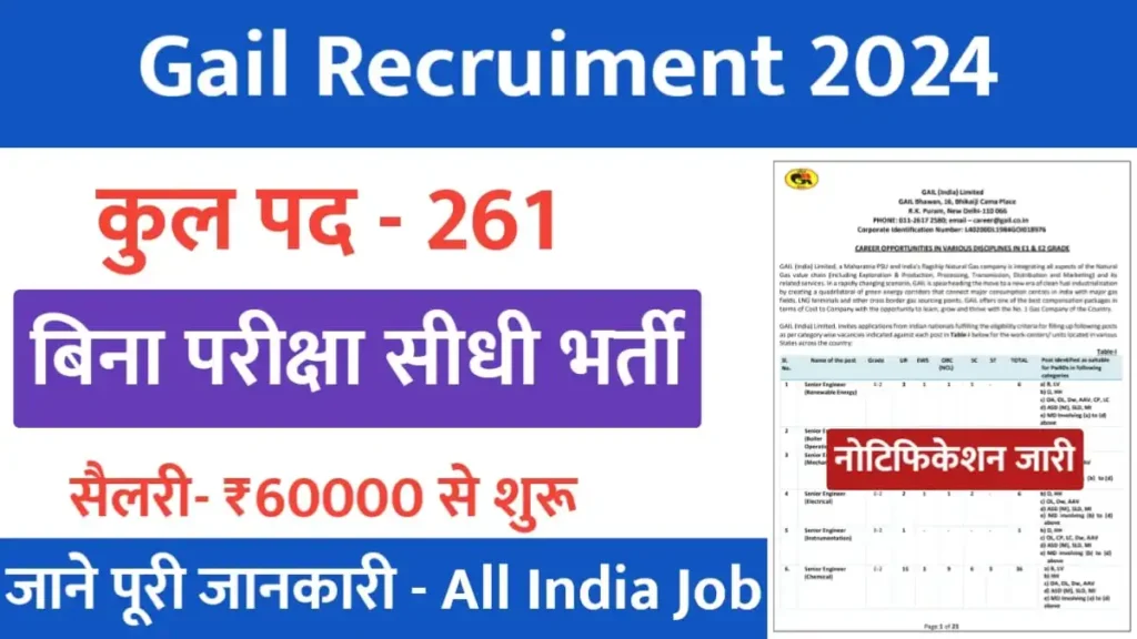 Gail Vacancy 2024