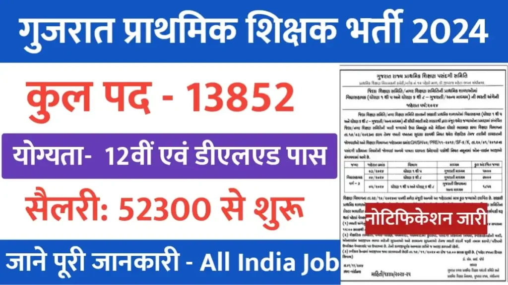Government Teacher Vacancy