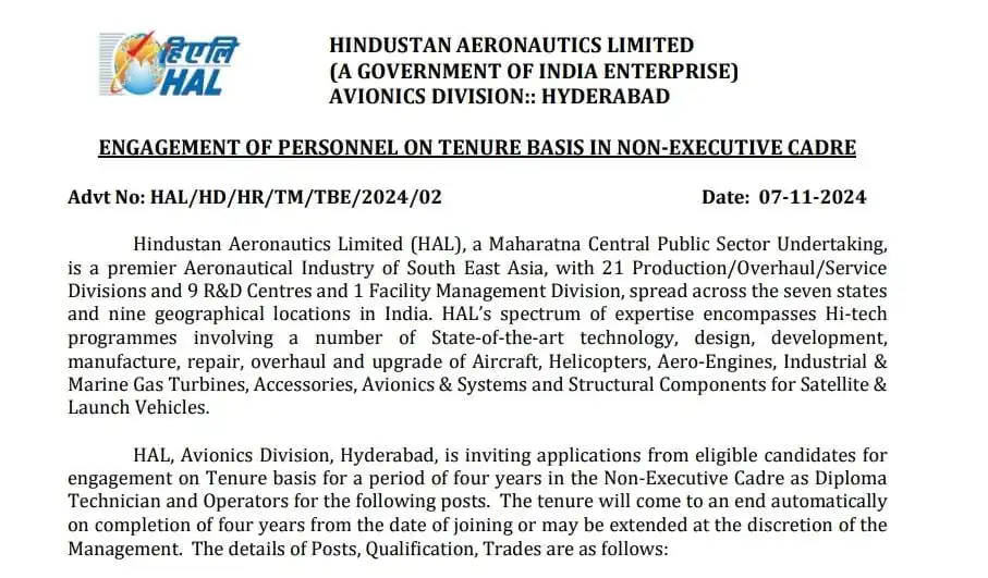 HAL Recruitment 2024 apply Online